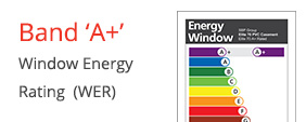 Band 'A+' Window Energy Rating